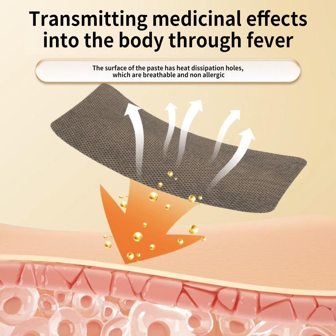 Frozen Shoulder Relief Patch, 6 Patches per Box - For Manual Laborers & Long-Term Computer Users, Relieves Shoulder Pain, Arm Stiffness, Clicking, Numbness & Cervical Spondylosis