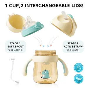 Dr.Isla PPSU Leakproof Sippy Cup, 9oz/240ml, 2-in-1 Baby Training Cup for 6–12 Months & 1–3 Years, Weighted Straw with Gravity Ball, Anti-Slip Handles, Spill-Proof & Anti-Choke Design, Cute Duck Style, BPA-Free #summervibes