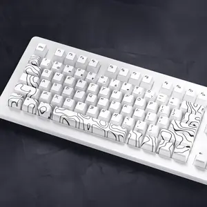 Keycaps Sets