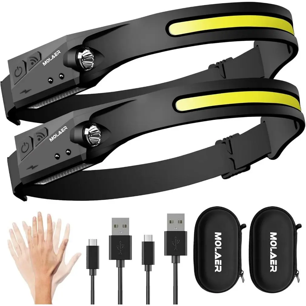 Rechargeable Flashlight Headlamp, 2-Pack 230° Wide Beam Headlight with Motion Sensor, Lightweight, Weatherproof, 2 Light Source Head Lamp For Camping,Hiking,Running Outdoor-Adults and Kids