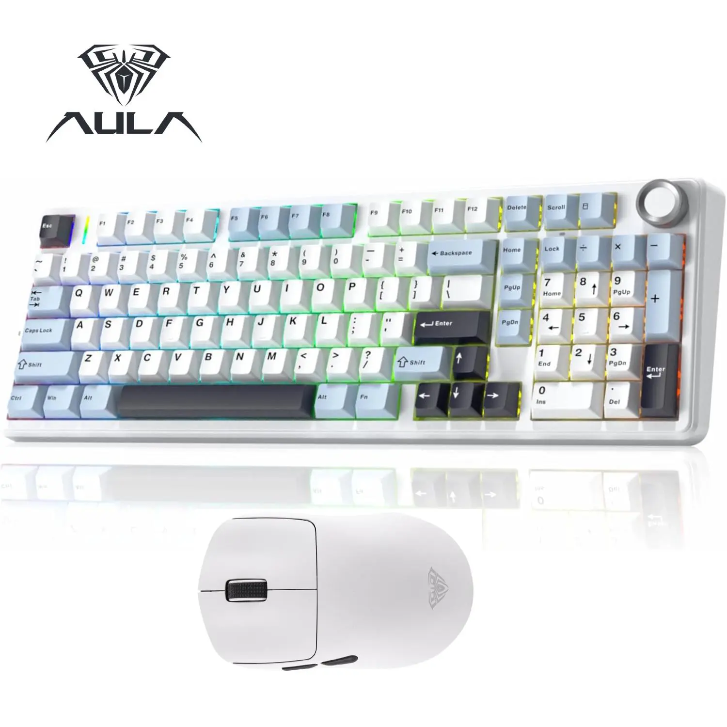 Keyboard+Mouse