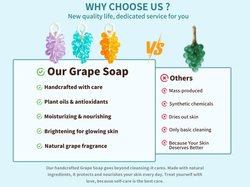 Product Introduction of 【Black Friday】 Vireo Proro & Paul Frank Grape Soap on a Rope – Handmade DIY Decorative Grape Soap, Natural and Gentle, Moisturizing and Cleansing, Long-Lasting Fresh Scent, Perfect for Home Décor and Bathroom, Aesthetic & Creative Christmas Gift 36