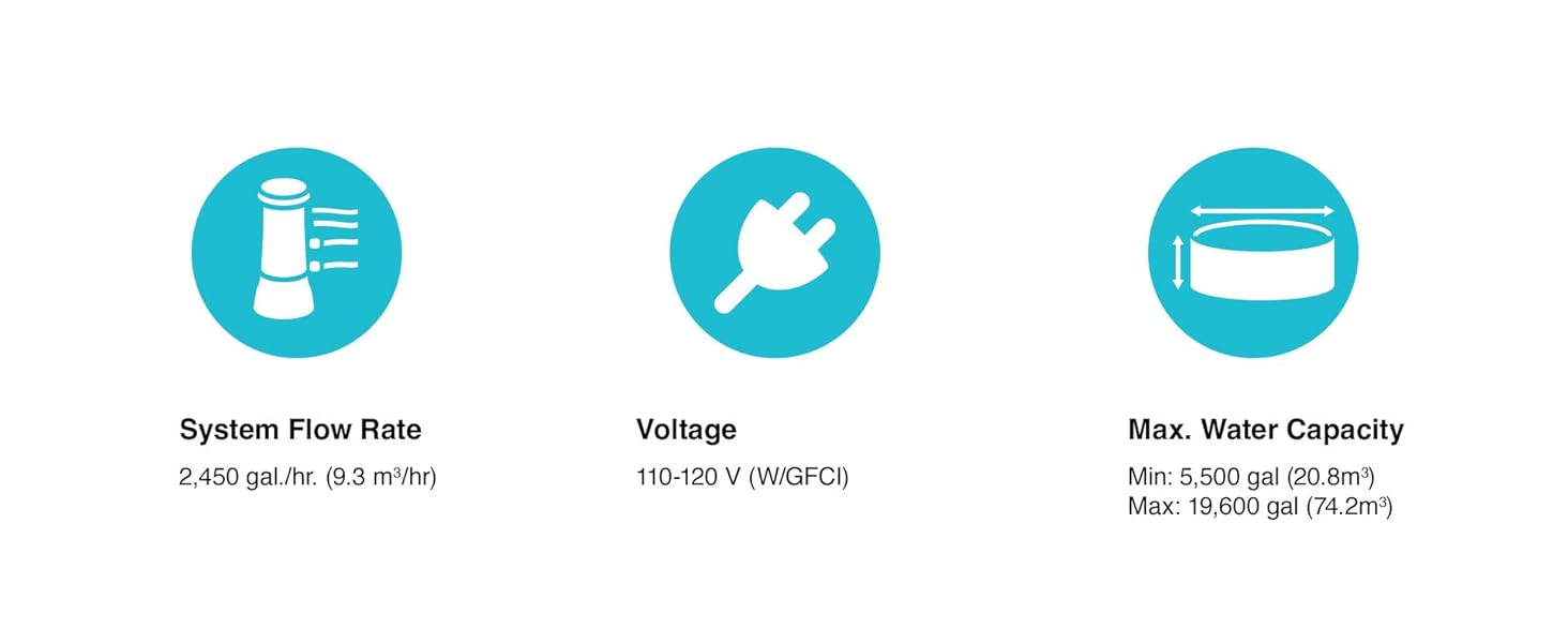INTEX 3,000 GPH Krystal Clear Sand Filter Pump for Above Ground Pools, Swimming Pool Pump with Automatic Timer - Improved Circulation, Filtration, & Clarity