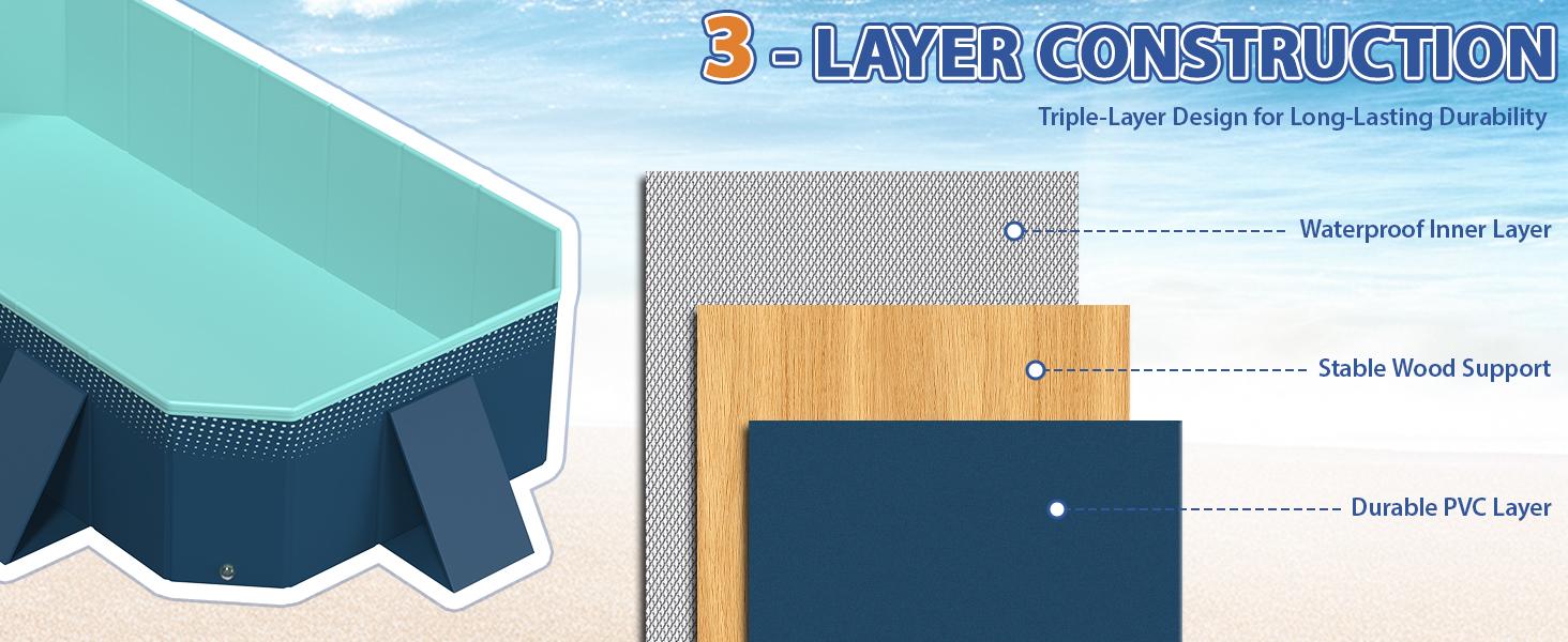 113" Foldable Family Pool | No Inflation Needed | Large Portable Pool for Kids & Adults | Perfect for Backyard Summer Fun