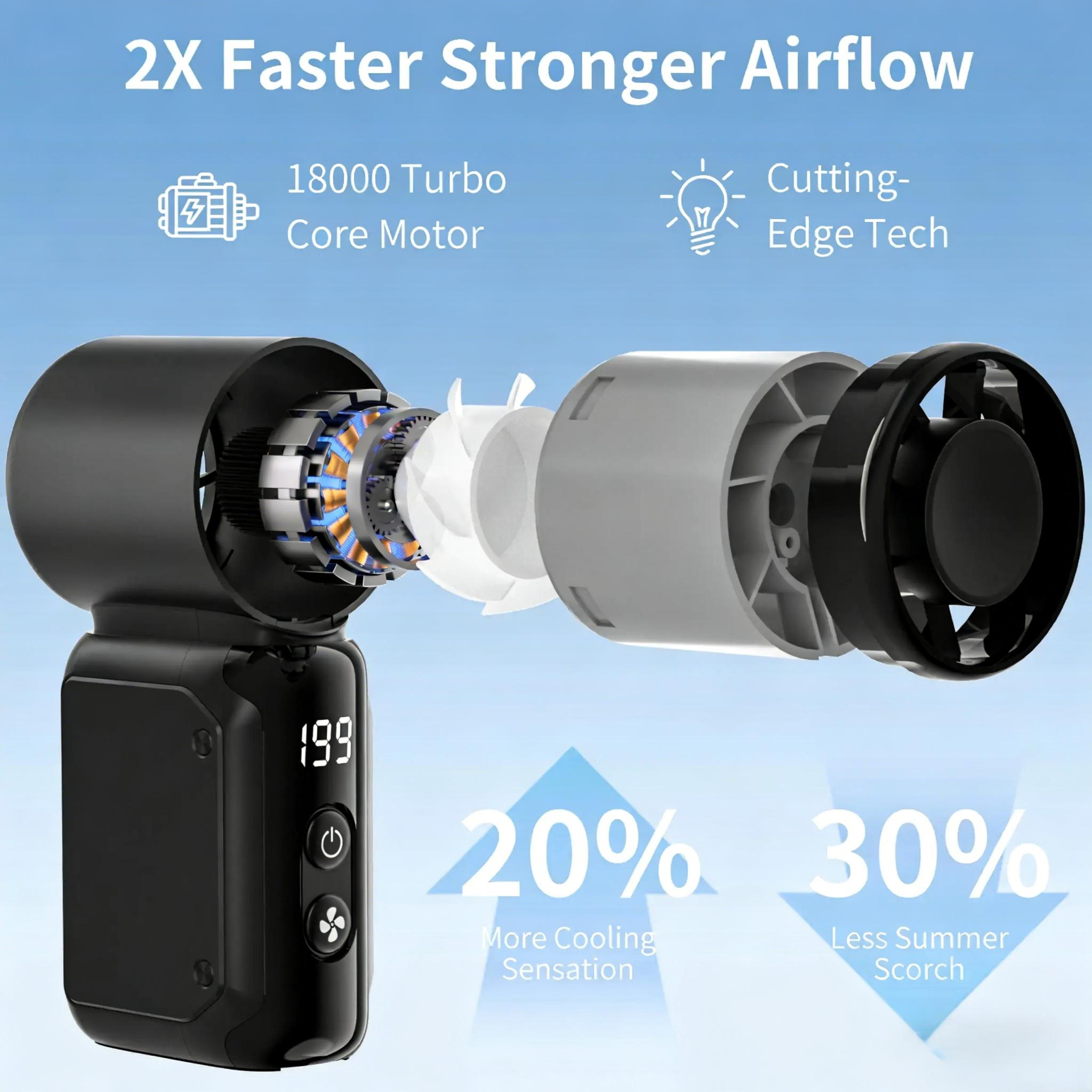 Completely upgraded Mini Multipurpose Handheld Fan, Powerful Turbo Portable Fan with Speed Levels 1–199, 18,000 RPM High-Speed Motor, 3–13 h Max Cooling Time, 3600mAh Rechargeable Battery, Pocket Personal Travel Gadget for Women and Men Latest fan