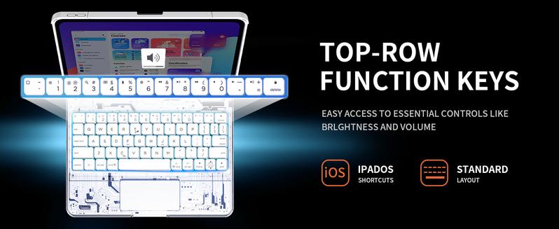 NAIDUN Latest 360 Swivel Keyboard with Transparent Case for iPad Tablet Backlit Keys Scissor Mechanism 1 mm Travel USB