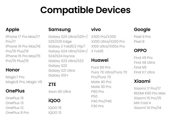 Insta360 Snap Selfie Screen - 4K Magnetic Selfie Monitor Screen for Selfie, Vlogging, Compatible vith iPhone & Android, Touchscreen Control, Wired Instant Connection