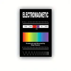 1 Piece Wooden Frame Wall Art Lab Poster Electromagnetic Spectrum and Visible Light Educational Reference Chart Pattern Poster Canvas Modern Printing Home Bedroom Wall-Can Be Hung Directly