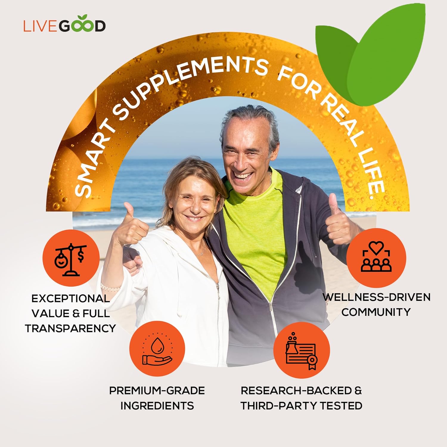 LIVEGOOD Factor 4 | Omega-3 Fish Oil with EPA & DHA, CoQ10, Q10 Coenzyme & Turmeric | Advanced Omega & CoQ10 Formula, Made in USA, 60 Softgels
