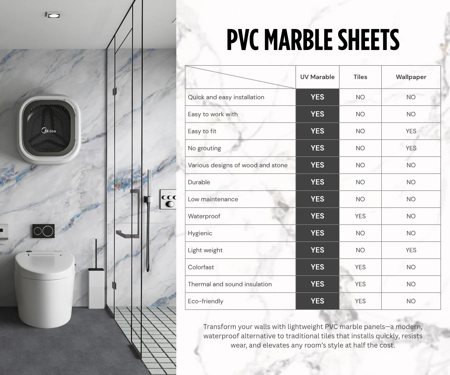 Calacatta Manhattan PVC Marble Sheets Wall Panel - Waterproof 4x8 ft ...