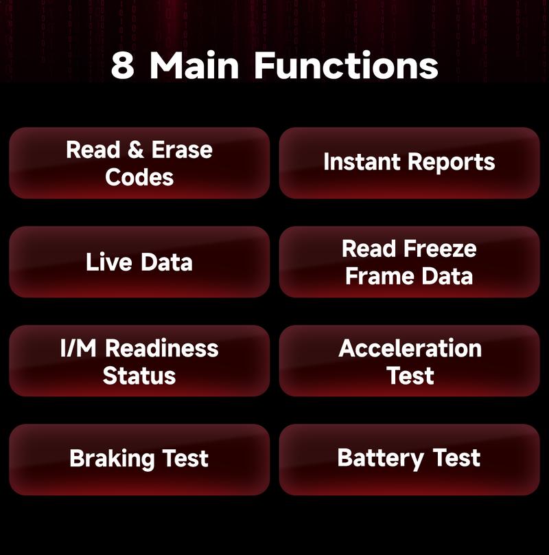 UJS Rocco/SafeScan Car Scanner, OBD2 Scanner All System Diagnostic Tool, Check DTCs, Emission Test, Repair Guides, Check Engine Car Code Reader, Performance Test, Vehicle Safety