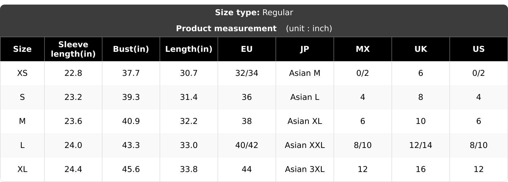 Women's Long Sleeve Utility Pocket Single-Breasted Casual Light Wash Denim Dress, Shirt Collar Classic Style, Waist-Cropped Design for All Body Types, Essential Streetwear Piece