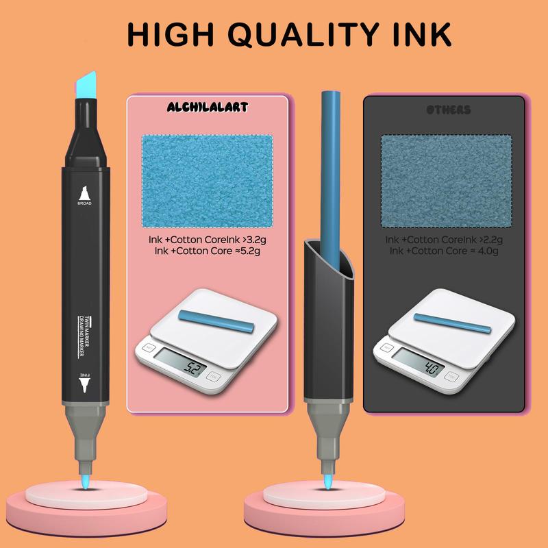 Alcohol Markers Dual Tip Brush & Chisel Art Markers Permanent Alcohol-Based Pens for Adult & Kids Coloring, Drawing, Sketching, Card Making  Artist Bundle