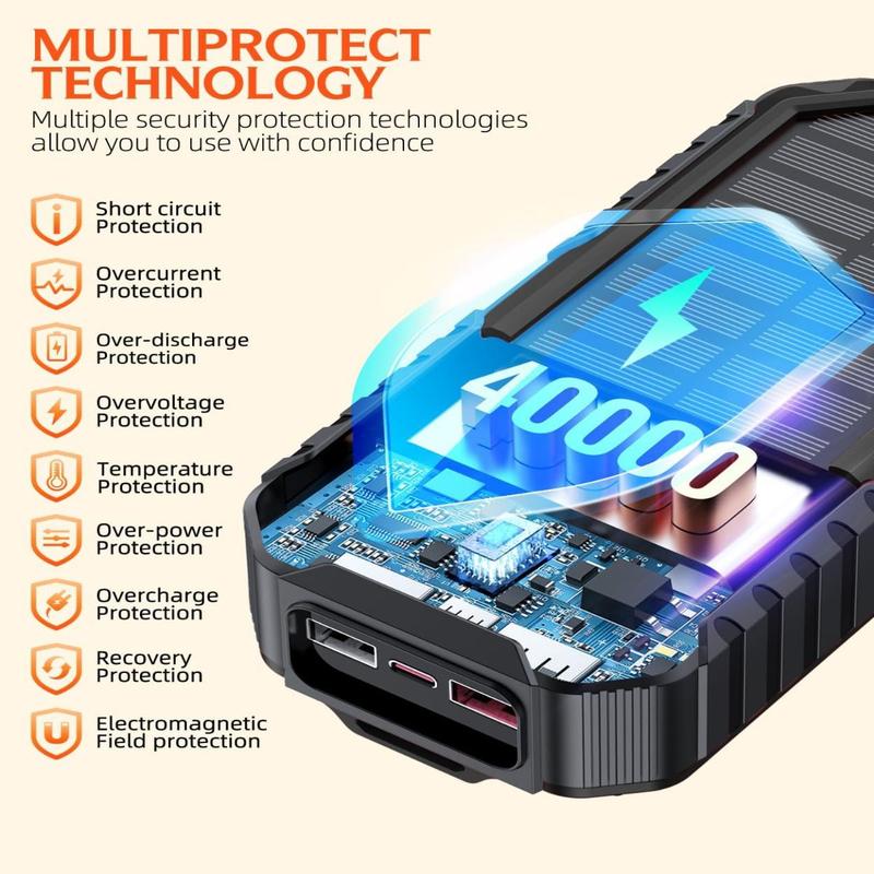 Solar Charger Power Bank 40000mAh Built in 4 Cables and Hand Crank, Portable Charger 22.5W Fast Charger 6 Outputs & 4 Inputs External Battery Pack with Bright Flashlight and Compass