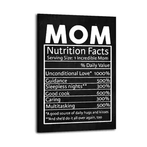 Mom Nutrition Facts(1) Artistic Wall Decor, Waterproof Canvas Poster, Cute And Vibrant Poster for Bathroom, Living Room, Bedroom, Dorm, A Perfect Gift Idea for New Year Home Decor