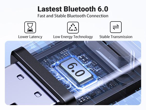 UGREEN USB Bluetooth Adapter for PC - Bluetooth 6.0 Dongle Receiver, Plug and Play, Supports Windows 11/10/8.1/7 for Desktop, Laptop, Keyboard, Mouse, etc,2Pcs