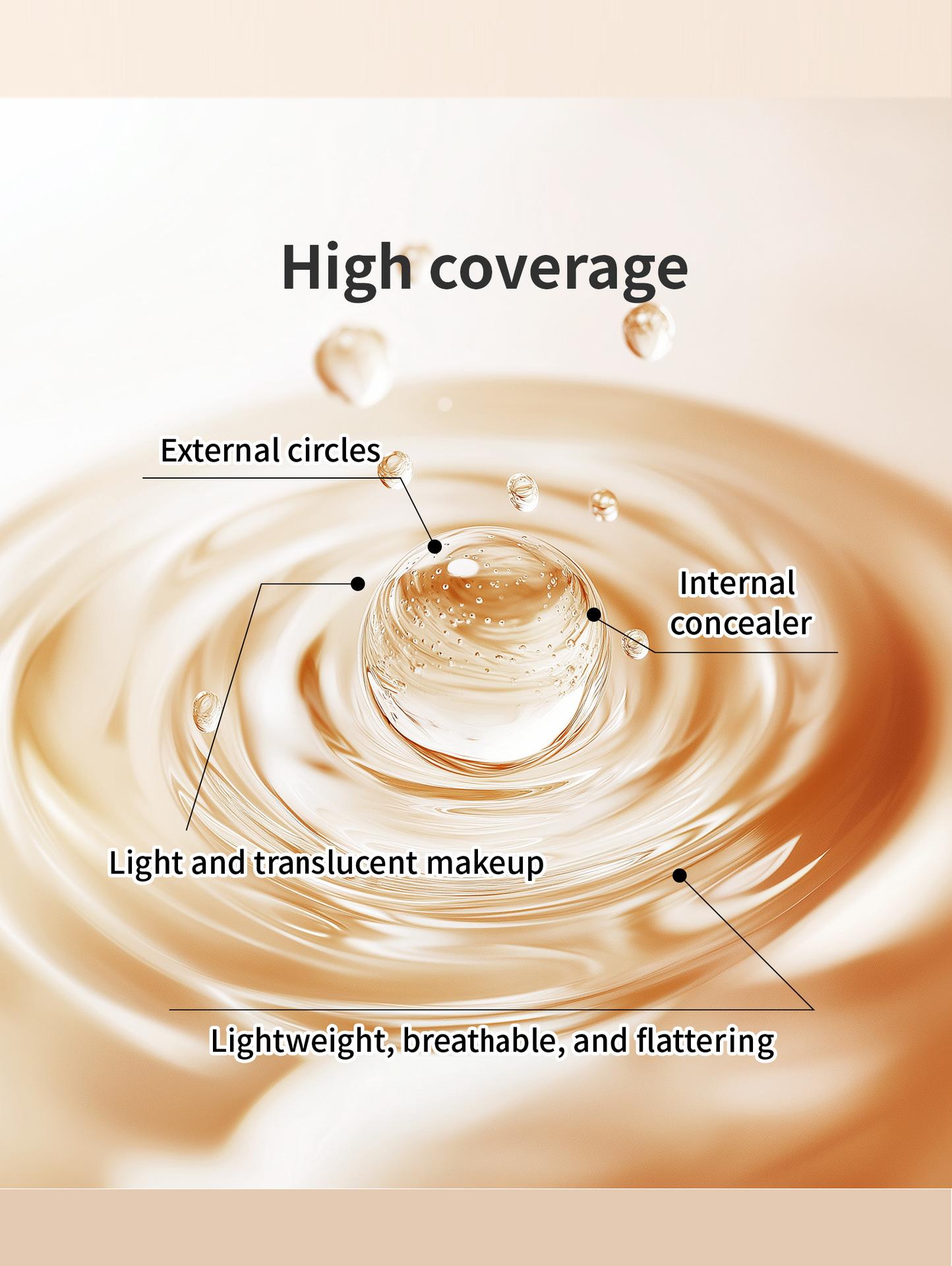 Waterproof Matte Concealer Balm, Full Coverage Lightweight Cream for Acne, Scars, Redness and Dark Spots, Smooth Blendable Texture with Moisturizing Formula for Flawless Finish, Ideal for Weddings, Parties and Daily Wear Waterproof Matte Concealer Balm, Full Coverage Lightweight Cream for Acne, Scars, Redness and Dark Spots, Smooth Blendable Texture with Moisturizing Formula for Flawless Finish, Ideal for Weddings, Parties and Daily Wear