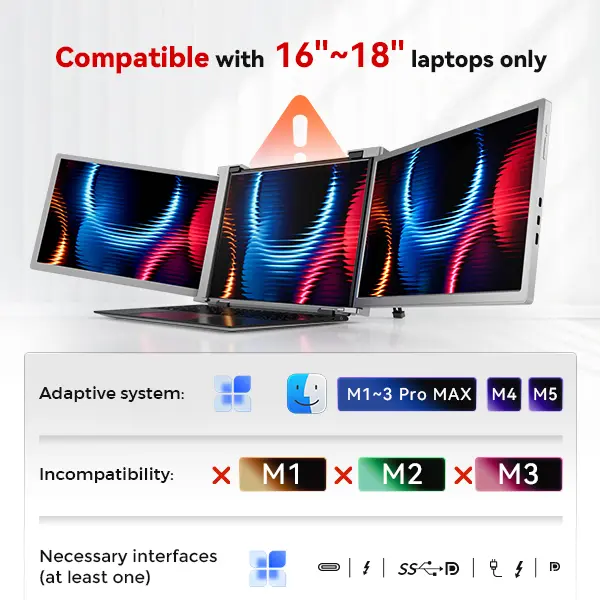 15.6" Dual Screen Laptop Monitor Extender for 15.6"-17.3" Laptops, 1080P FHD IPS Triple Screen Display, Dual-Cable Setup, Full-Function USB-C/Thunderbolt 3/4/HDMI Compatible for Windows & Selected Mac Models