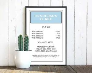 Custom Monopoly Art Poster | Real Print will be sent | Wedding gifts, family wall art, Classic board game prints, Multiple Sizes-UNFRAMED Decor Waterproof