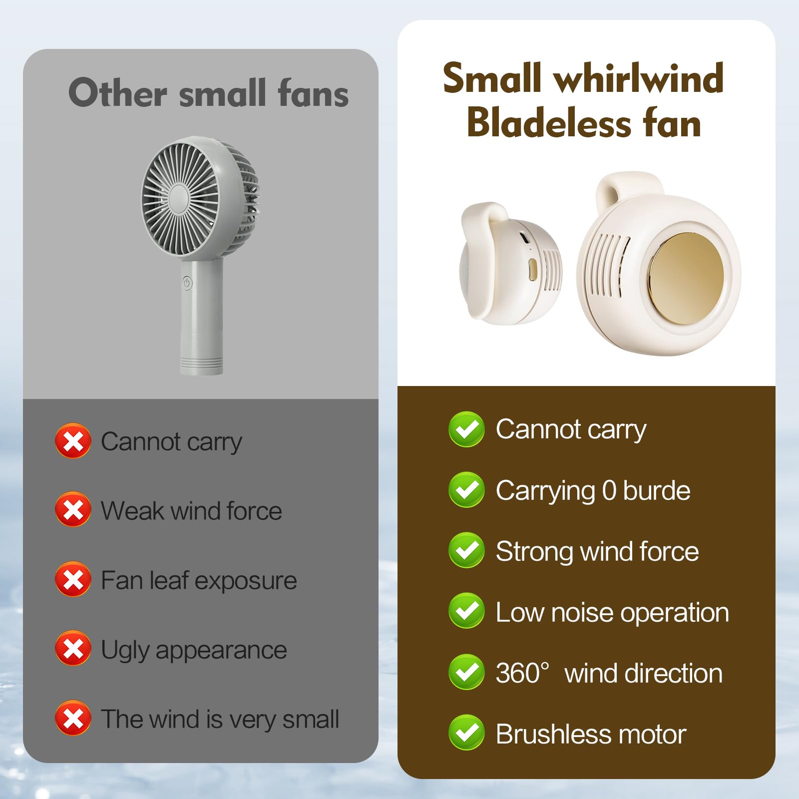 Portable Silent Mini Bladeless Fan Clip on, Portable Silent Mini Bladeless Electric Fan, For Outdoor & Travel & Office, Travel Accessories, Gift, Adjustable 3-Speed (Type-c, White)