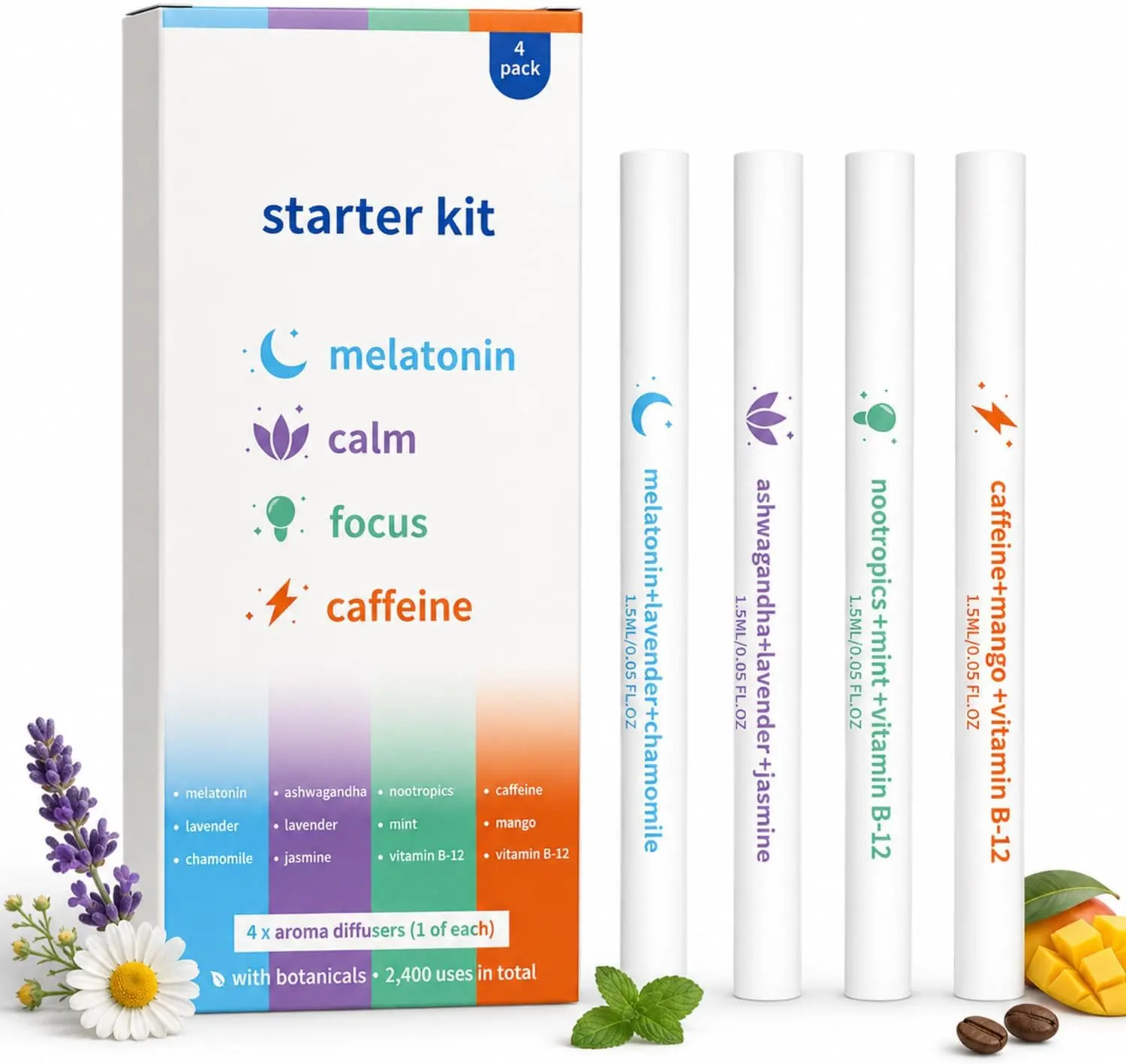 Portable Scent Stick Set 4 Pack, Plant-Based Aroma Stick Assortment, Pocket Size Fragrance Sticks for Home, Office, Travel, Daily Carry, Lavender, Mint, Citrus, Herbal Inspired Scents
