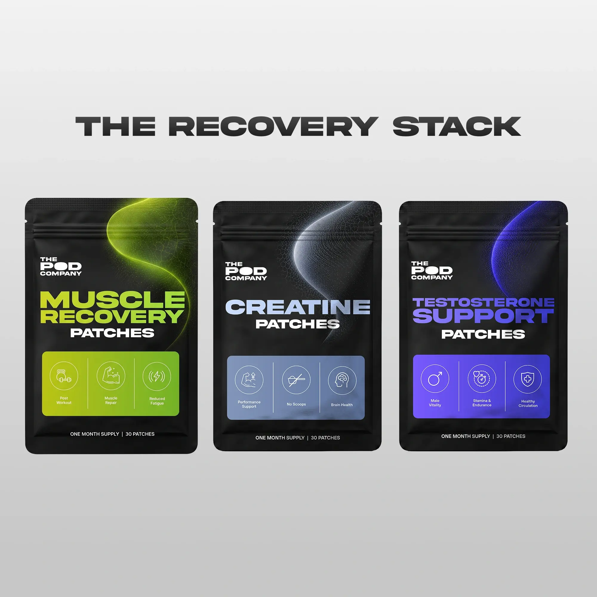 The Recovery Stack – 3 Wearable Patches – Recovery, Performance & Vitality – 30-Day Supply