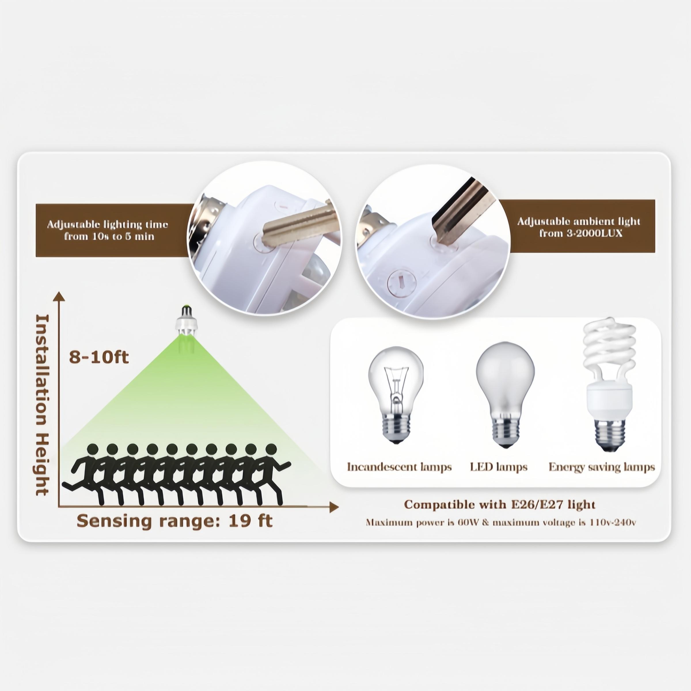 E26/E27 Smart Motion Sensor Light Socket – Auto On/Off Bulb Holder Adapter, Ideal for Garages & Storage Areas motion sensor light socket, screw-in motion sensor socket, light sensor socket, motion sensor bulb adapter, smart light socket,