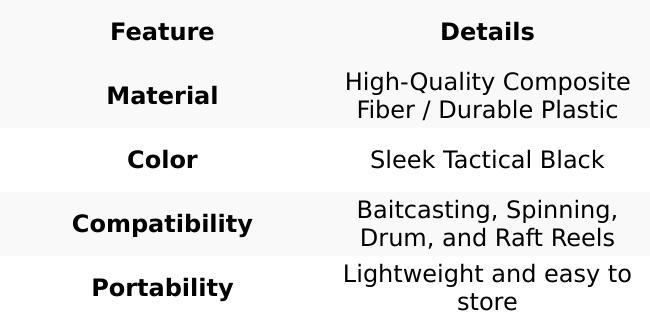 Professional Multi-Reel Fishing Line Winder and Portable Spooling Station