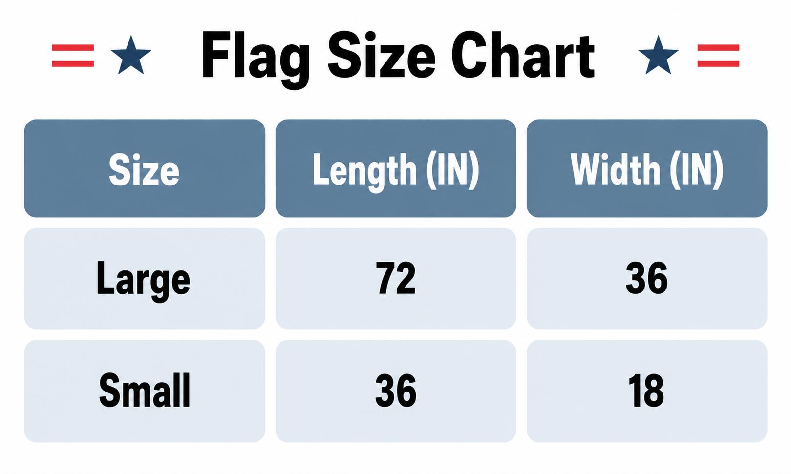 America 250th Birthday Semicircular Flag Banner 1776-2026 Patriotic Bunting, 4th of July Accessories Outdoor Banners, Fourth of July Decor, Home & House Decor for Porch Fence America 250th Birthday Semicircular Flag Banner 1776-2026 Patriotic Bunting, 4th of July Accessories Outdoor Banners, Fourth of July Decor, Home & House Decor for Porch Fence