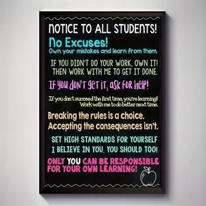 Classroom Rules Sign, Creative Chalkboard Design Wall Art, Motivational Sign for Students, Lightweight Educational Wall Decor for Home School Office, Decorative Plaque