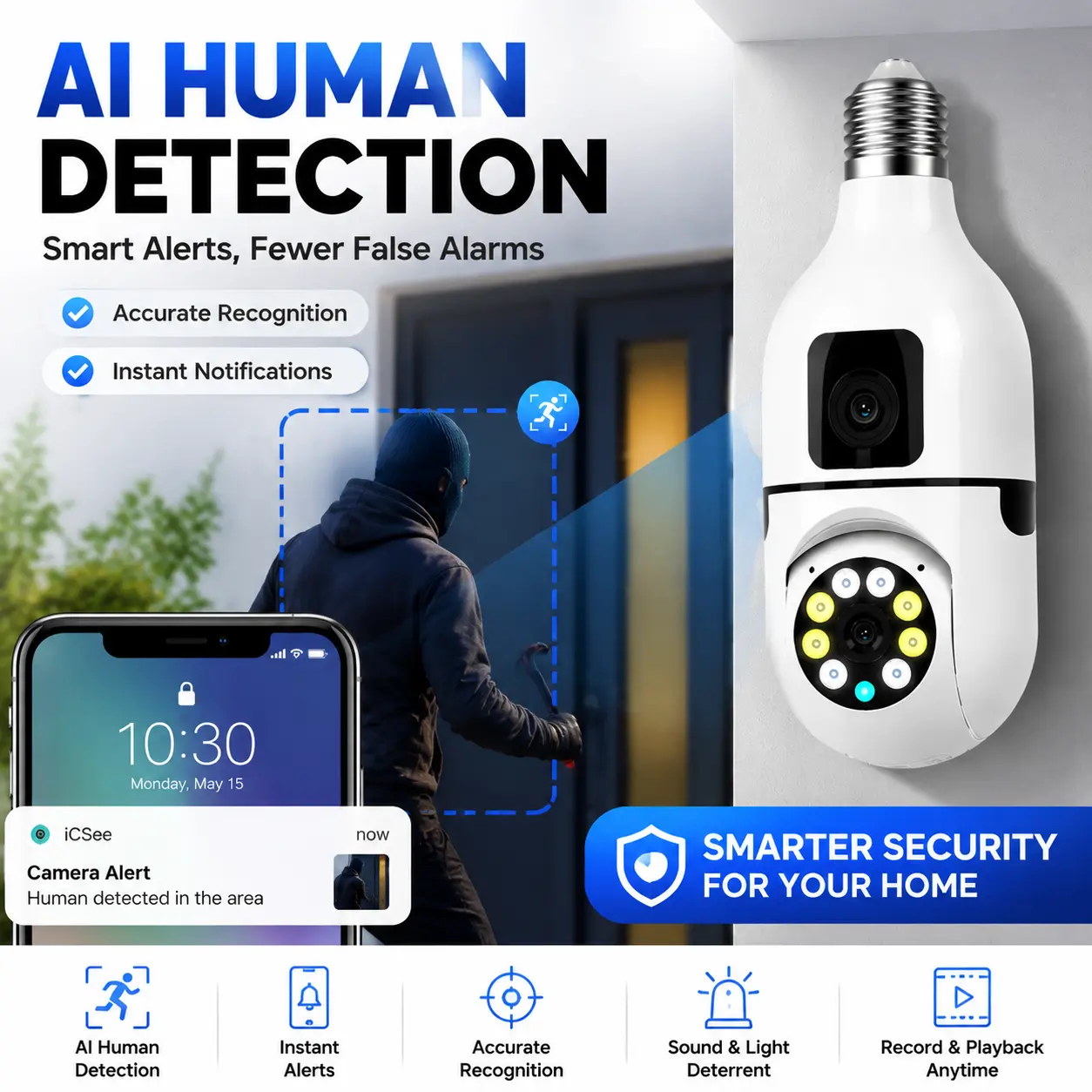 Kgarden Light Bulb Security Camera E27 Socket, 1080P Dual Lens 360 Degree PTZ WiFi Surveillance Camera, Color Night Vision, Motion Detection, 2‑Way Audio, App Remote Viewing, Micro SD Support for Indoor Outdoor Home Safety Dual Cam