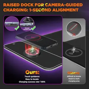 Extra Large RGB LED Mouse Pad with Wireless Charger, Gaming Desk Mat for Keyboard, Mouse and Laptop Setup XXL Excel Cheat Sheet