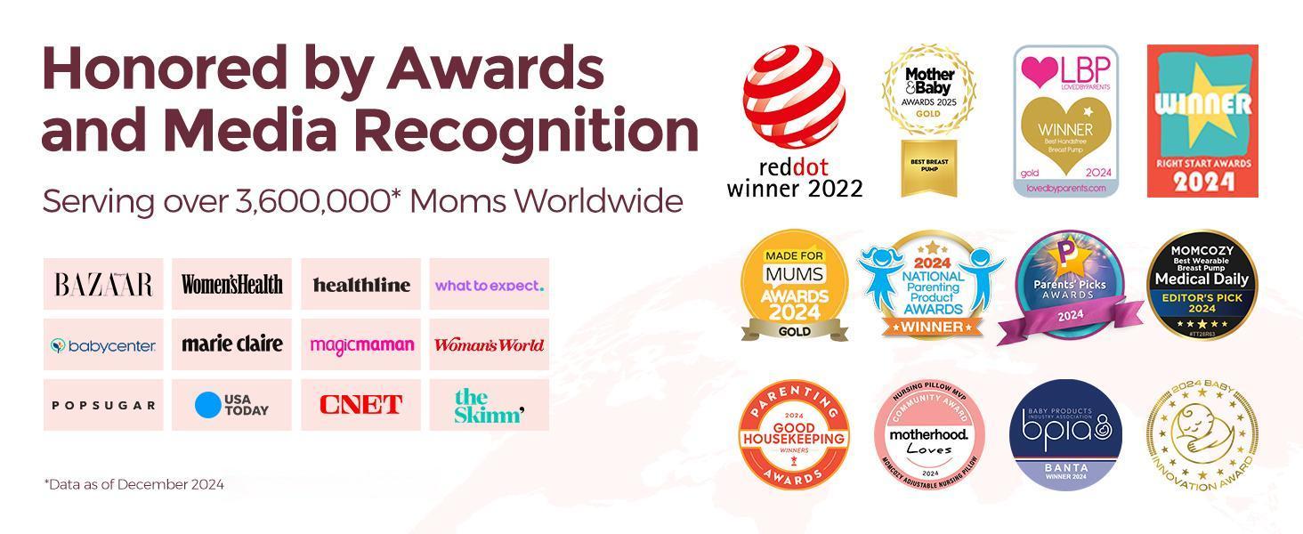 Momcozy  Hands-Free Mobile Breast Pump | M6, Wearable Breast Pump, Ideal Rhythm, DoubleFit Flange, Better Fit, More Discreet, 3 Modes and 9 Levels, 24mm - 2 Pack Comfort Red