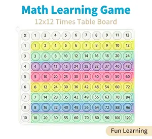 Multiplication Practice Math Game, 12x12 TimesTable Learning Activity Board Game, MathematicsTeaching Toy, Math Learning Tools, Table MathGames