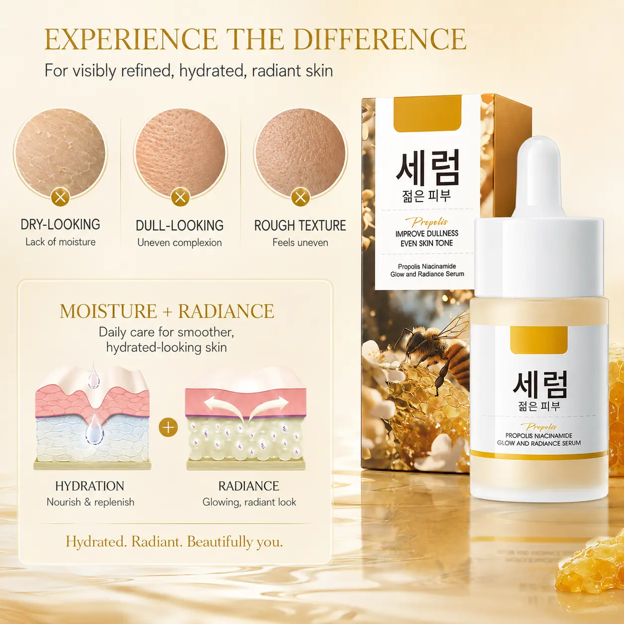 Lightweight Propolis Facial Serum with Niacinamide, Squalane and Hyaluronic Acid for Soft, Smooth-Looking Skin, 30 mL