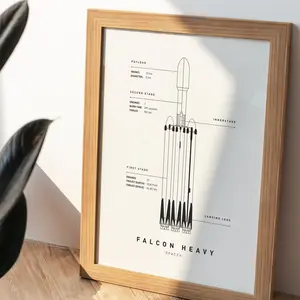 Spacex Falcon Heavy Wall Decor, Vintage Space Print, Space Blueprints, Rocket Blueprintm, Home Decor