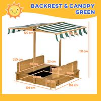 Backrest & Canopy Green