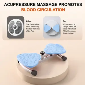 330lbs Full Body Core Workout Device | Low-Impact Body Sculpting Machine, Noiseless Swivel, Premium ABS Material, Lightweight and Easy to Transport. Comes in Pink, Blue and Purple.