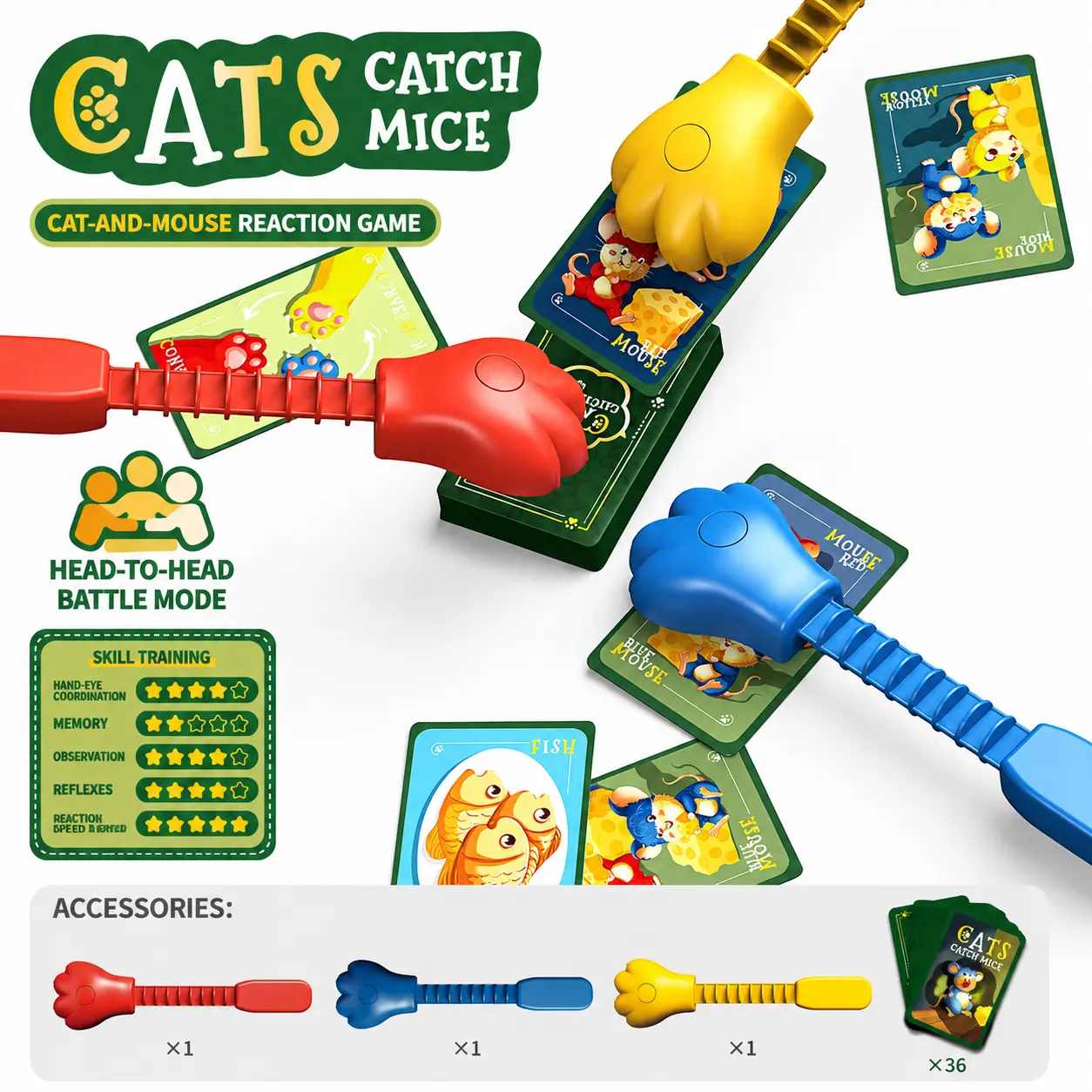 Cat Mouse Grab Game - Fast Reaction Challenge Toy for Kids, Family Battle Gag Toy sohochic