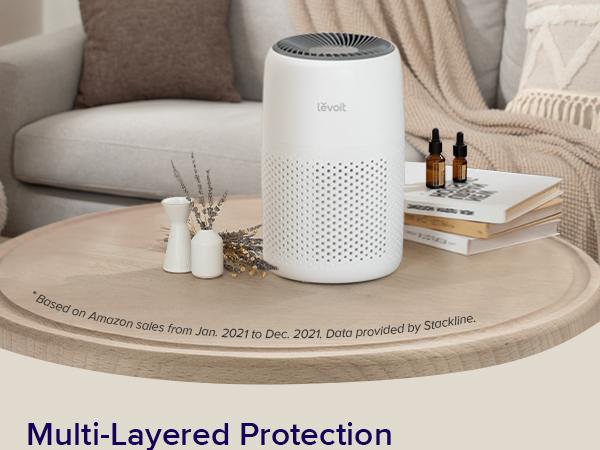 [Live] LEVOIT Core mini Air Purifiers for Home, 3-in-1 Filter Cleaner with Fragrance Sponge for Sleep, Anti-allergy, Viral, Dust, Portable, Pet Odors