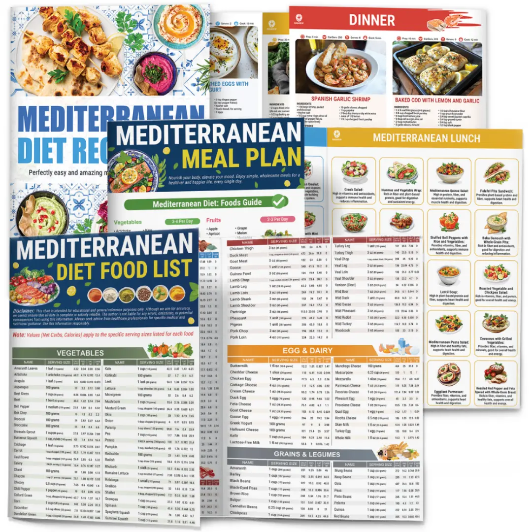 3 Pcs Mediterranean Diet Chart Food List
