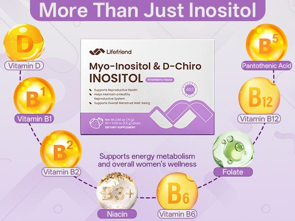 Hormone Balance Drink Mix for Women – Inositol Powder Strawberry Flavor Drink with 2000mg Myo-Inositol + D-Chiro 40:1 Ratio, Vitamin D, Folate, Cycle Support, Energy & Mood