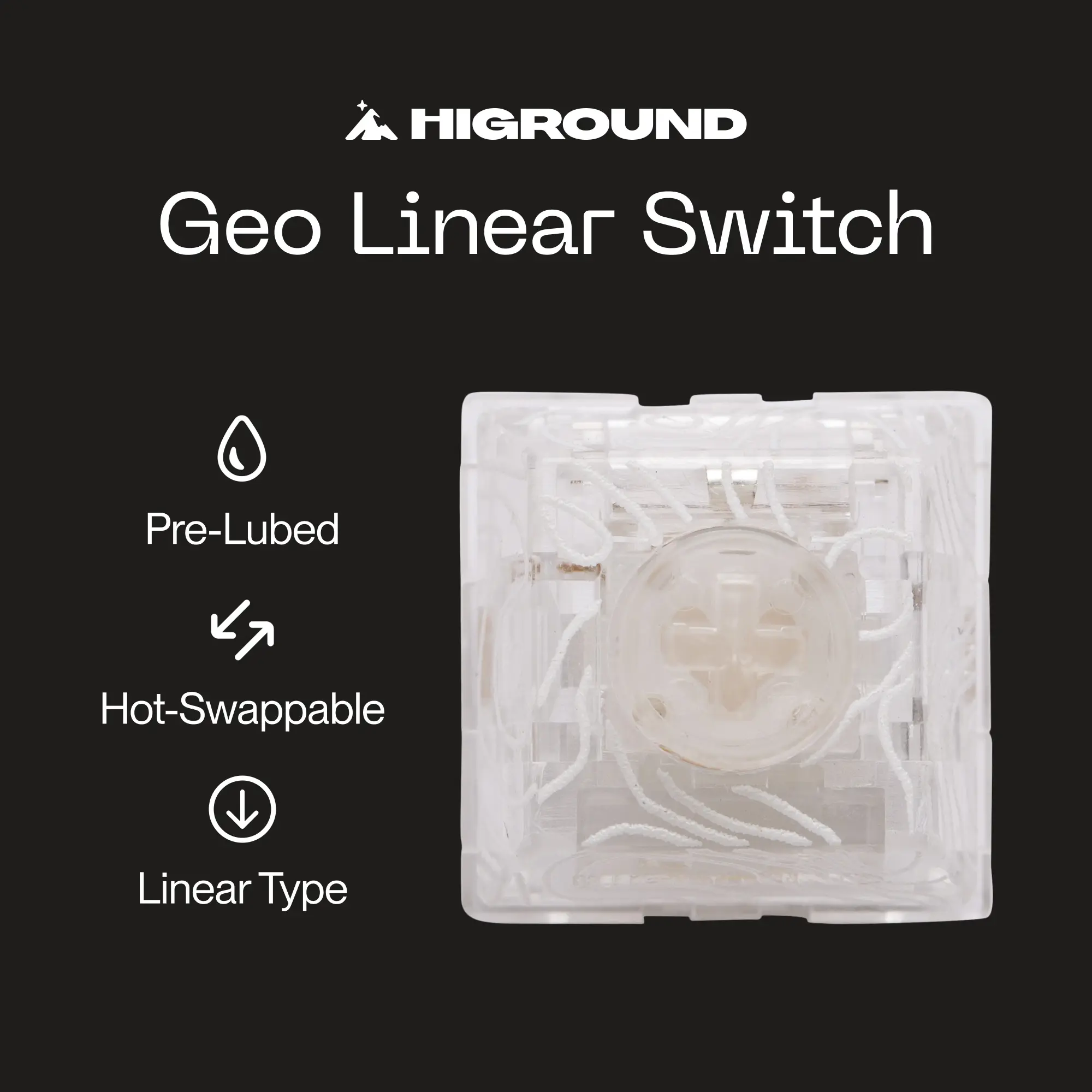 Geo Linear Switch Set (Pre-lubed 36 Switches) - TikTok Shop