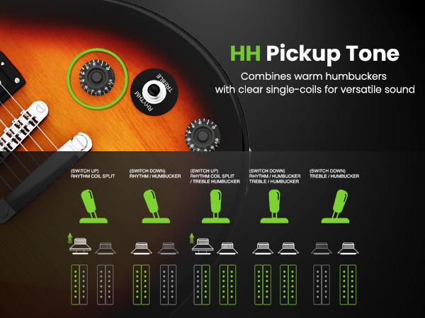 GearIt Valley Series 39" Electric Guitar Set with 10W Rechargeable Bluetooth Amp, H-H Pickups, Coil Split, All-Inclusive Starter Kit - Portable GearIt Valley Series 39" Electric Guitar Set with 10W Rechargeable Bluetooth Amp, H-H Pickups, Coil Split, All-Inclusive Starter Kit - Portable