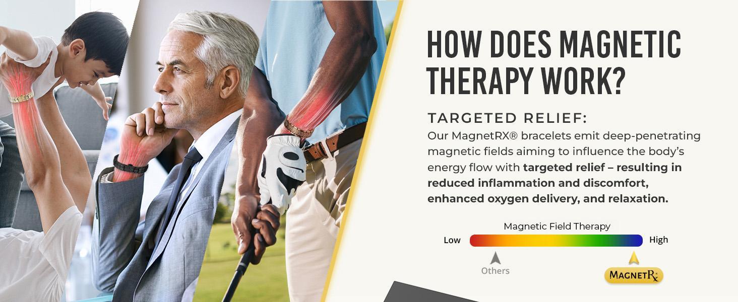 Copper Bracelet for Men, 3X Ultra Strength Magnetic Bracelets, 99.99%25 Pure Copper with 3500 Gauss Neodymium Magnets, Adjustable Wearable Fitness Tracker Modern