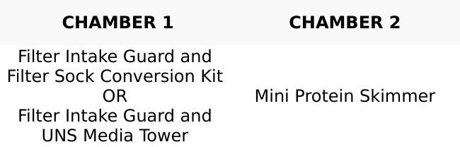 UNS 30A - 7 Gallon Dual AIO Rimless Aquarium UNS 30A - 7 Gallon Dual AIO Rimless Aquarium