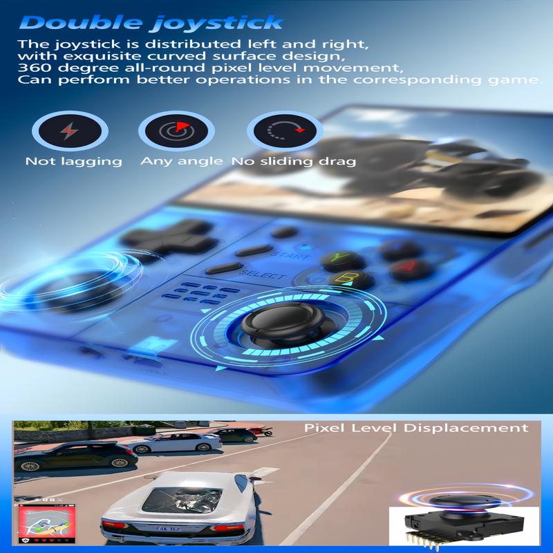 R40XX Pro Max Retro Handheld Game Console with Linux OS 3000mAh Battery 64GB/128GB Storage 20000 Classic Games WiFi Connectivity