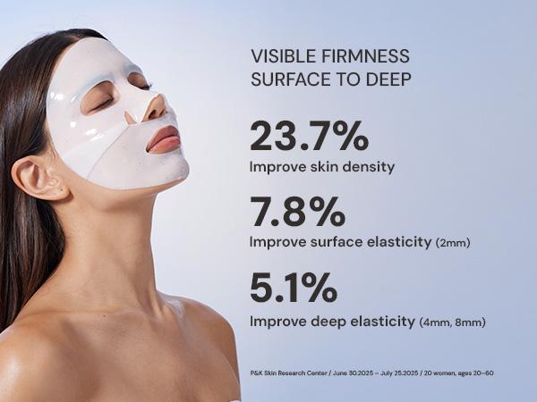 [Exclusive Bundle] Kurved NMN Peptide Capsule Gel Mask 3 Box | Firming, Lifting, Anti Aging, Hydrogel Mask with NMN, NAD, Peptide, Collagen infused with Liposomal capsule for Lifting & Firming, Cooling hydration, K-Beauty (12 sheet)