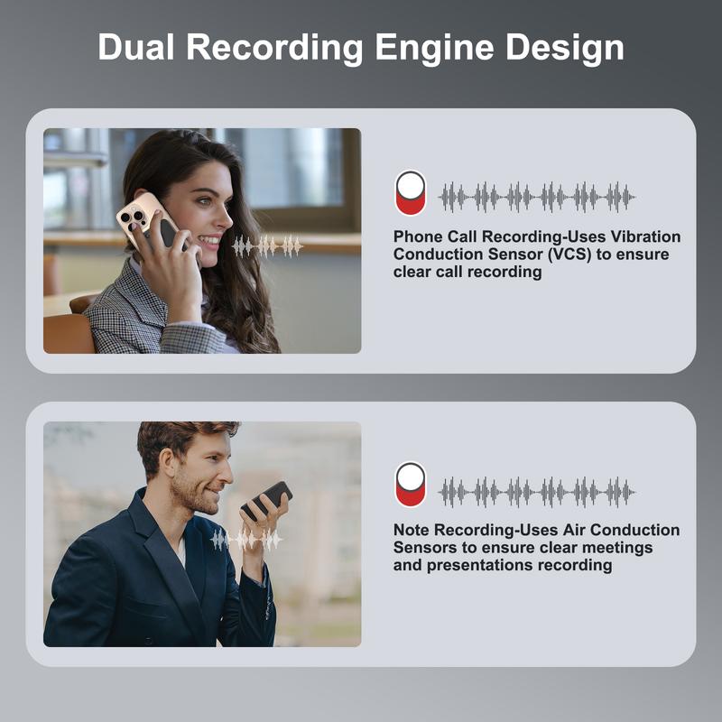 AI Voice Recorder,64GB Note Voice Recorder with Transcribe,Mind Mapping & AI Summary,Digital Voice Recorder with App,Audio Recorder for Lectures,Phone Calls,Meetings,Interviews Etc