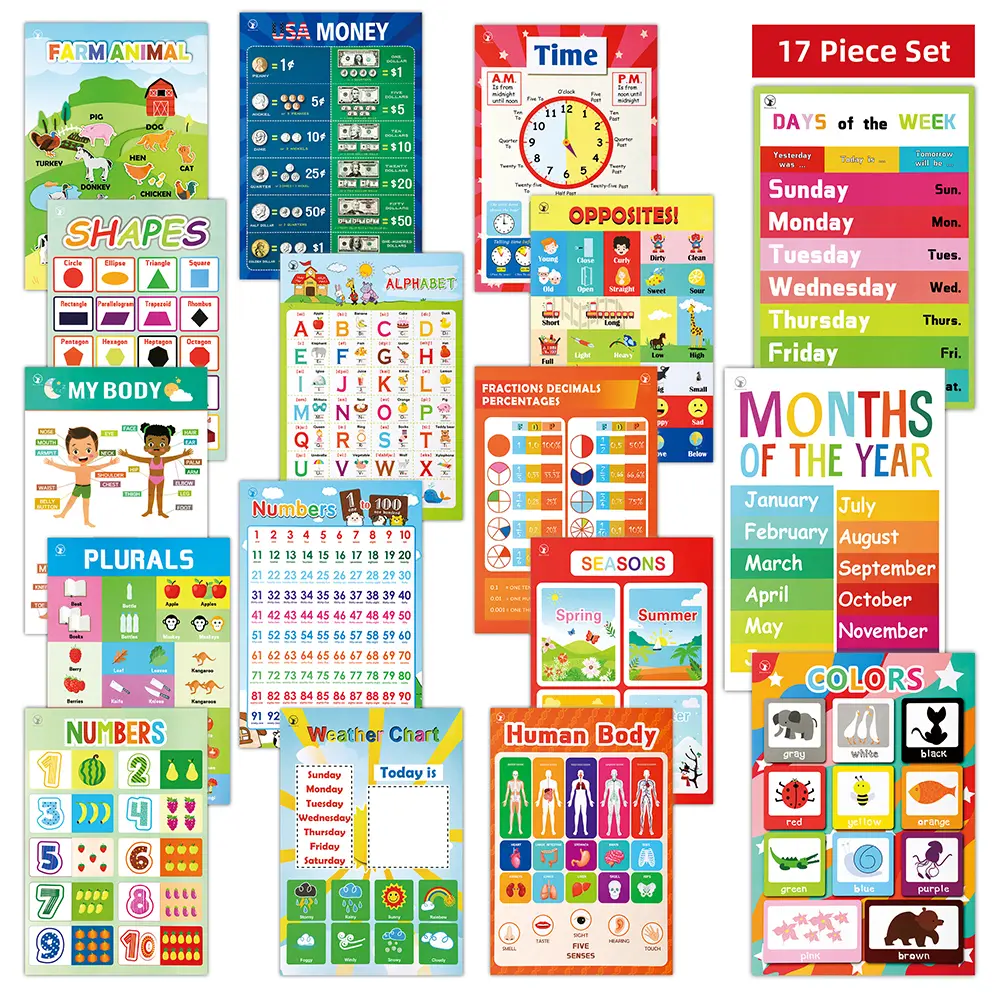 2026 New Model - DeerSen - Educational Posters for Children Ages 1-3 and 4-7: Numbers, Animals, Shapes, Body Parts, Days of the Week, Months, Family and School Items, Classroom Decorations, Early Learning, and Home Bedroom Decor
